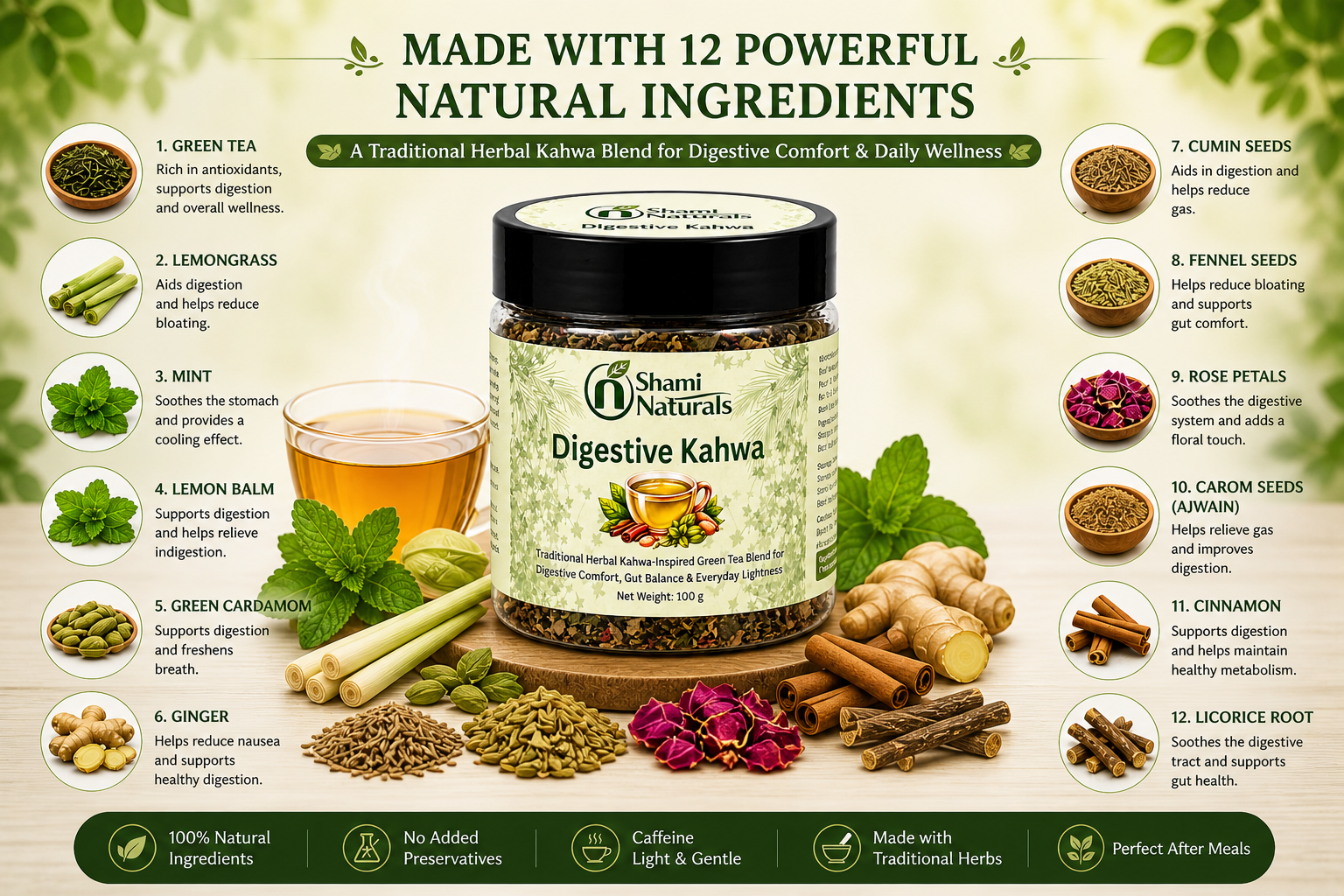 Digestive Kahwa