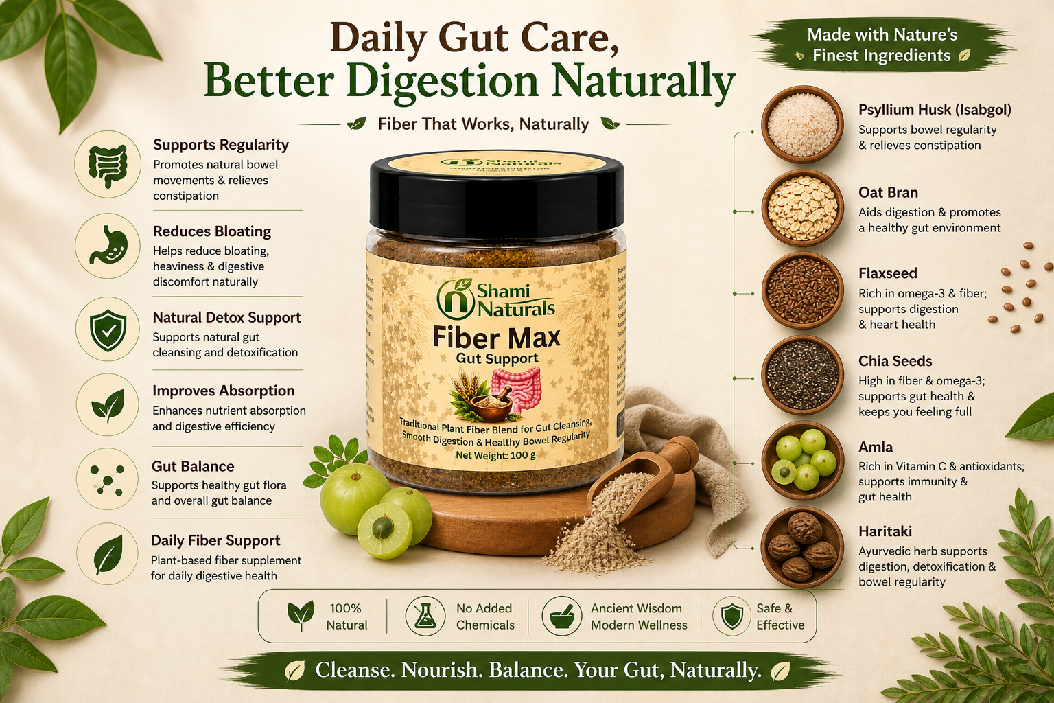 Fiber Max