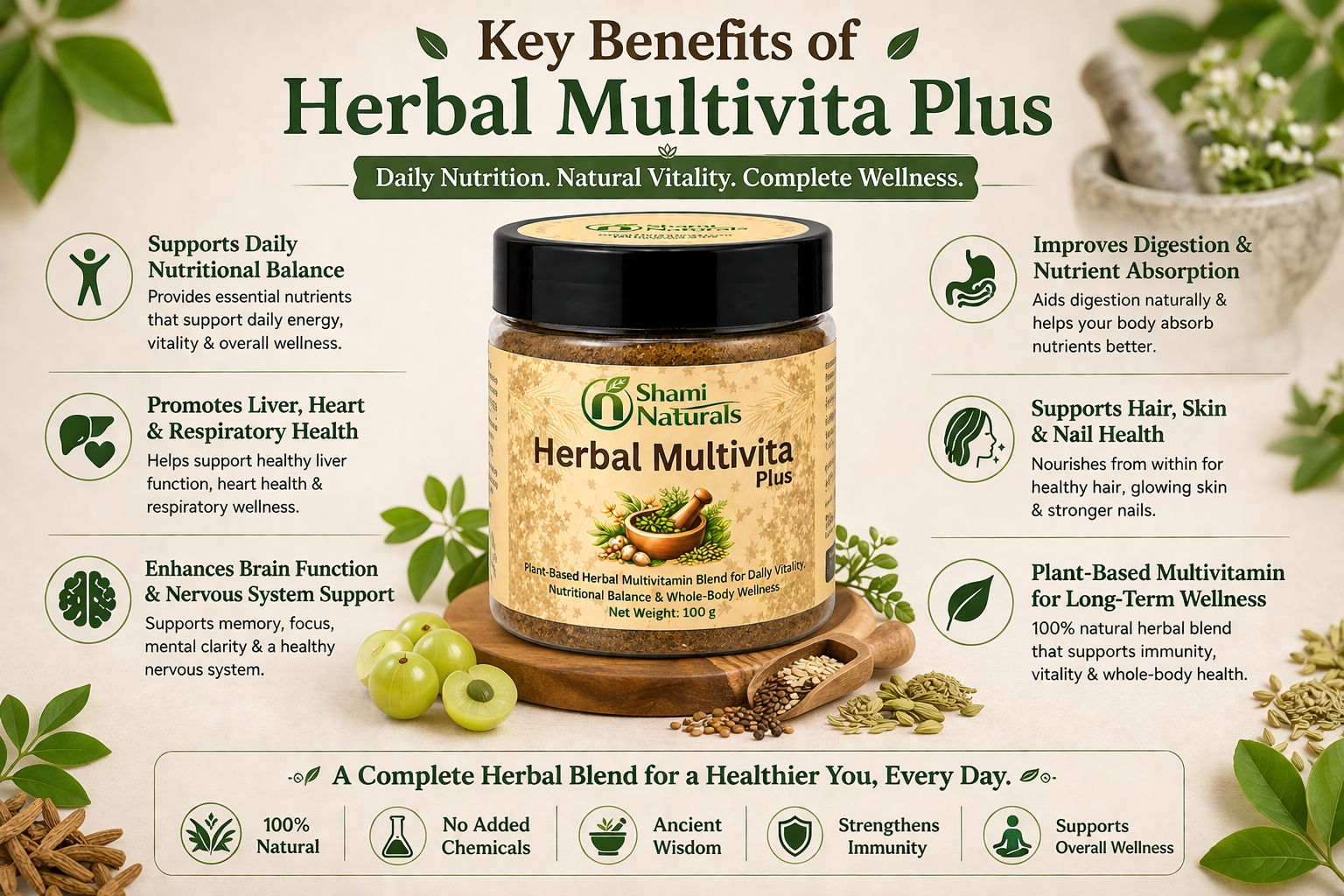 Herbal Multivita Plus