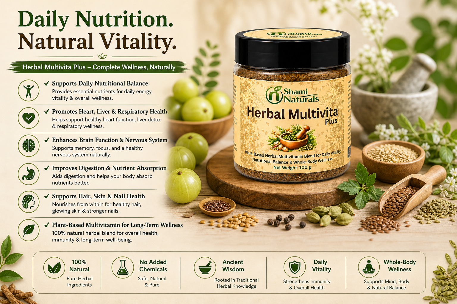 Herbal Multivita Plus