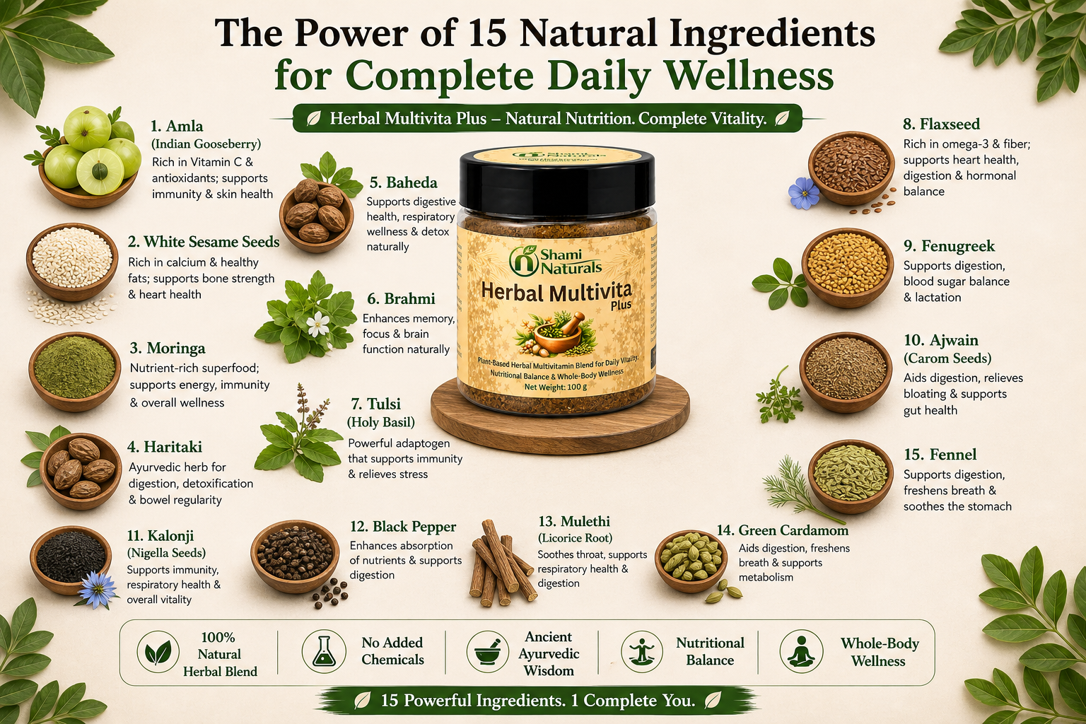 Herbal Multivita Plus