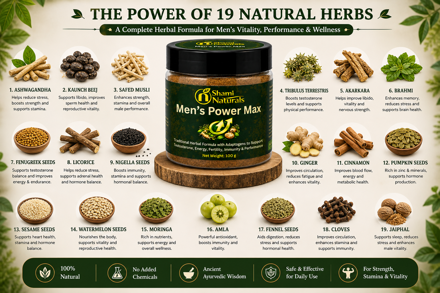 Men's Power Max
