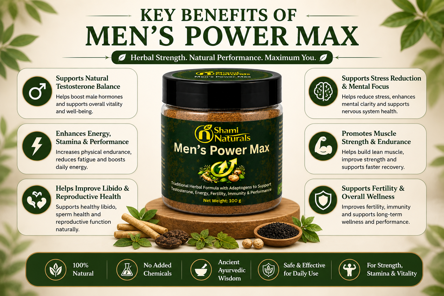 Men's Power Max