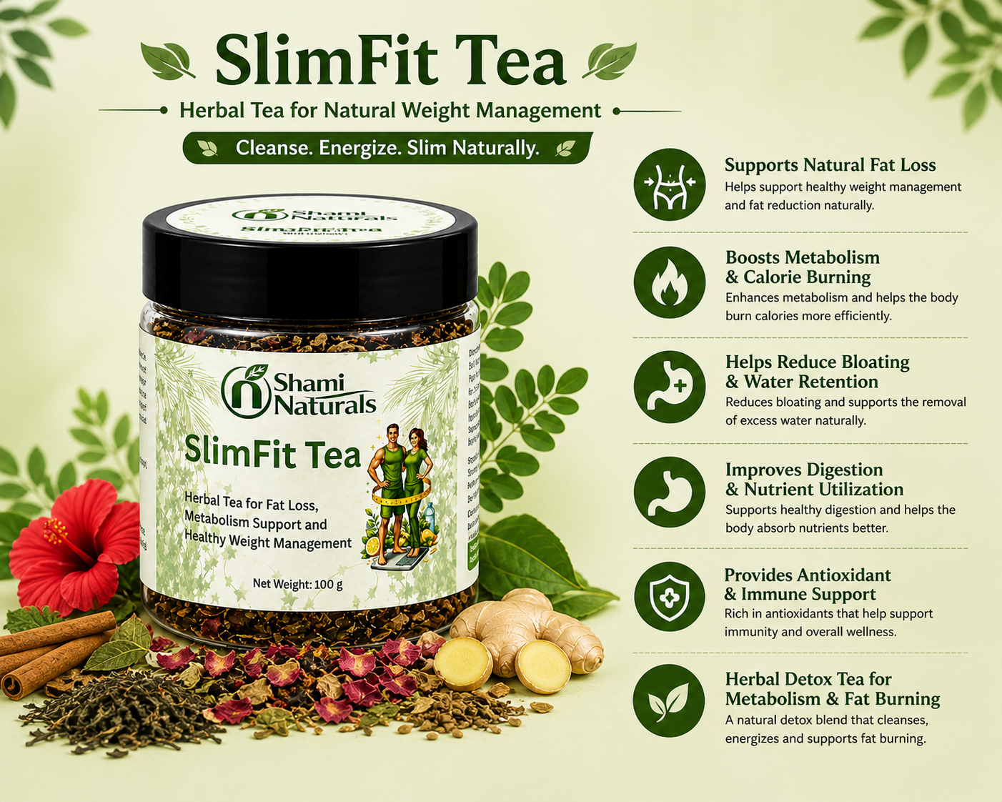 SlimFit Tea