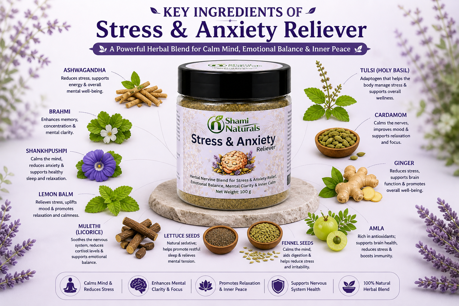 Stress & Anxiety Reliever