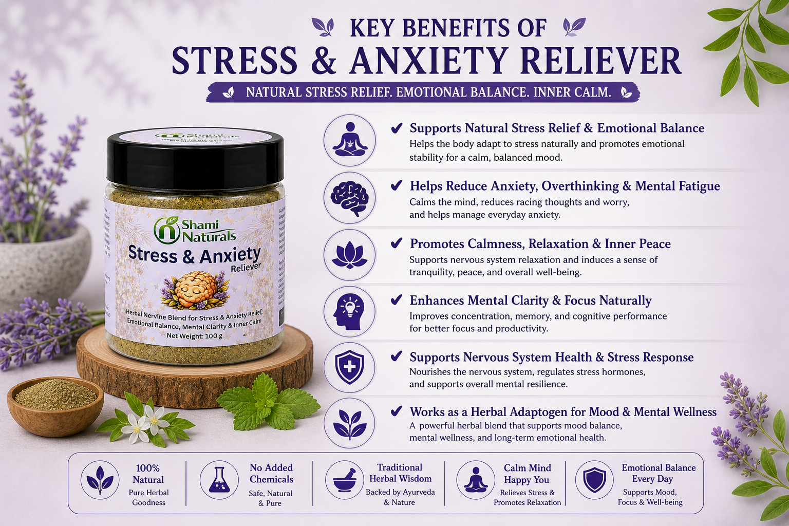 Stress & Anxiety Reliever
