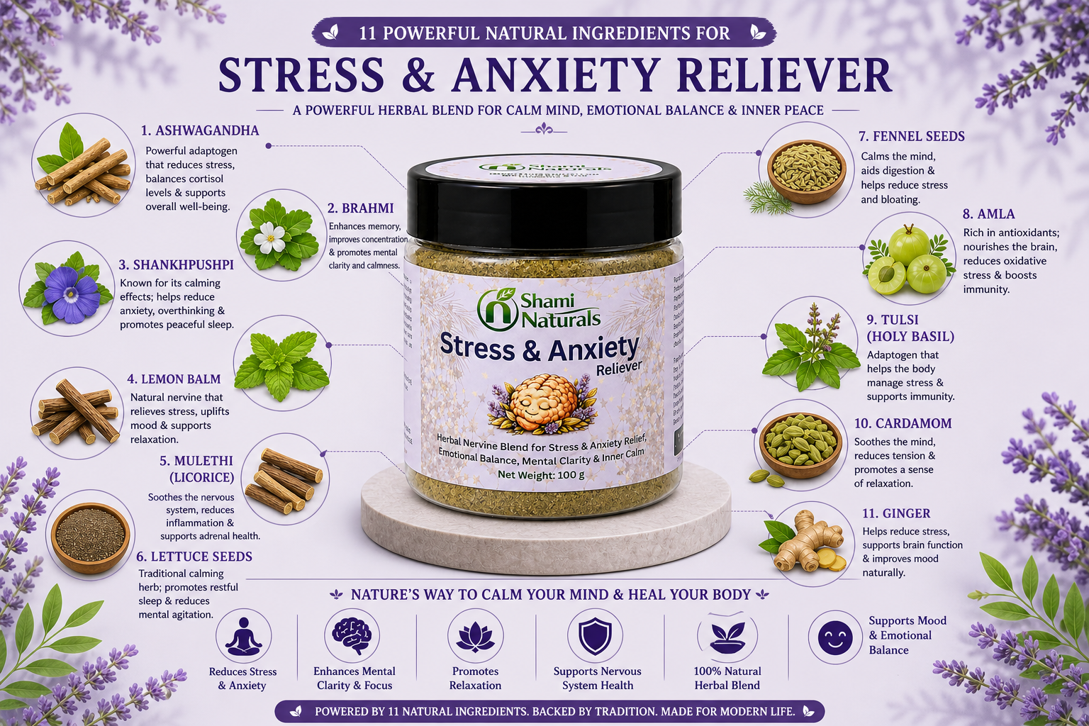 Stress & Anxiety Reliever