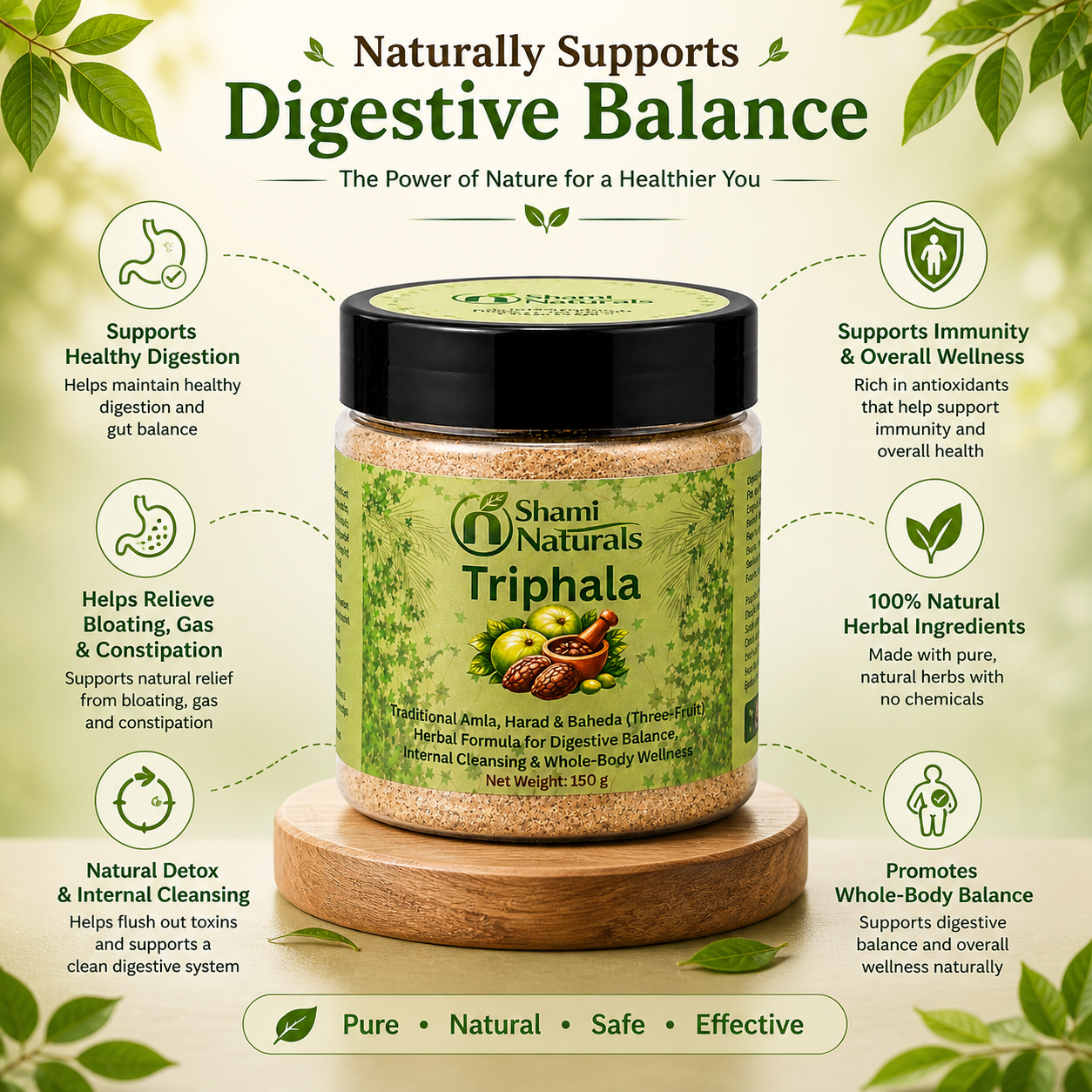 Triphala